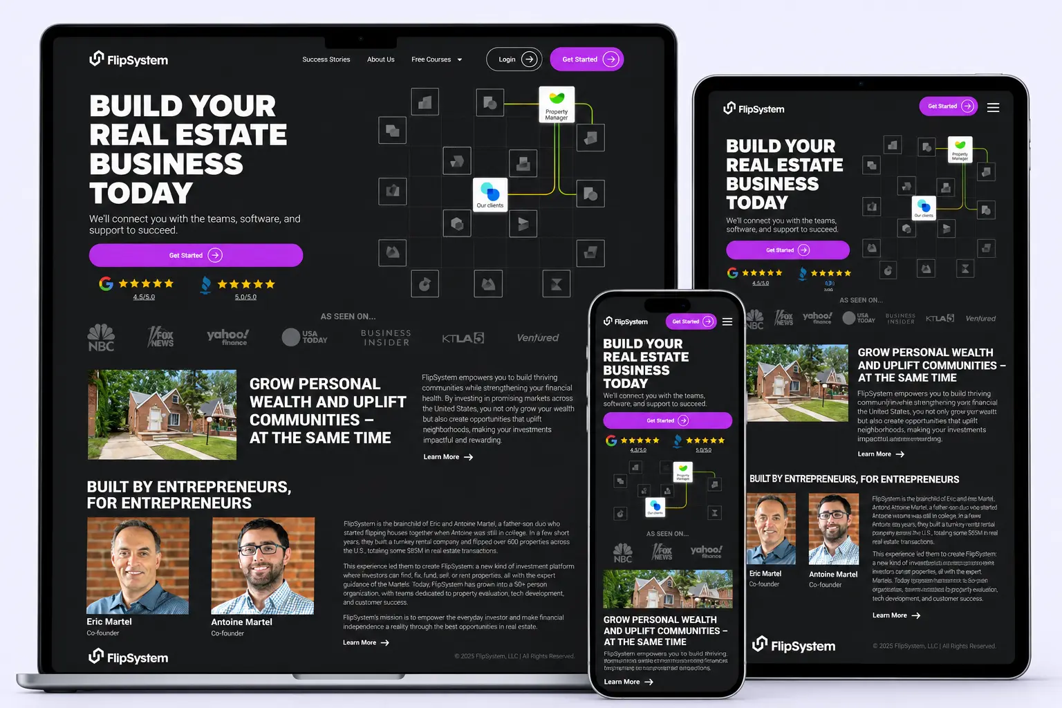 FlipSystem real estate investment platform website on desktop, tablet and mobile